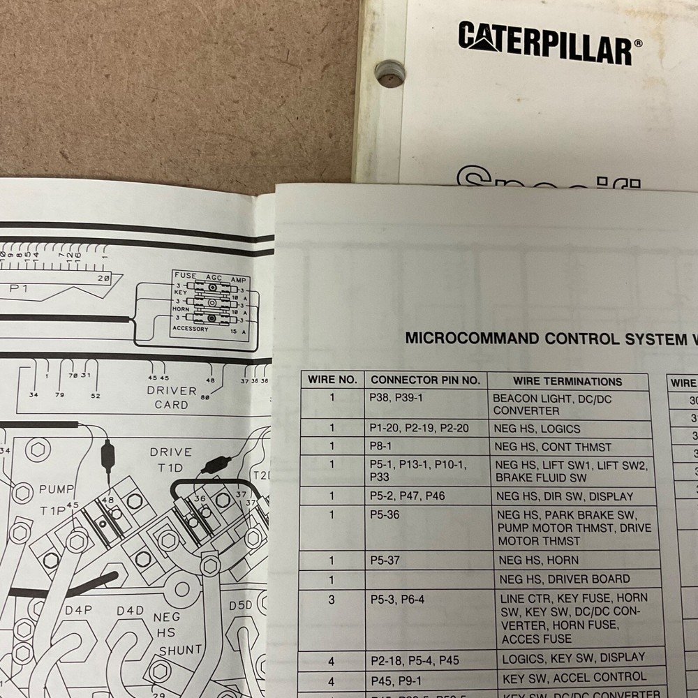 CAT Caterpillar EC-15 SCHEMATIC & MICROCOMMAND CONTROL SERVICE MANUAL FORKLIFT