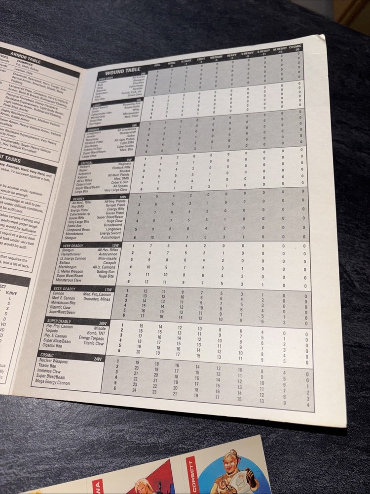 Dream Park RPG Gamemaster Pack: Complete / Uncut