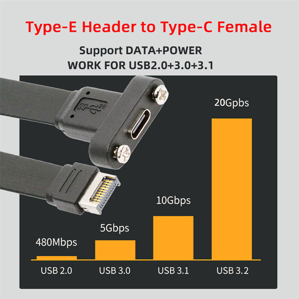 CY 20Gbps USB 3.2 Type-E IDC 20Pin Front Panel Header to USB-C Female Cable