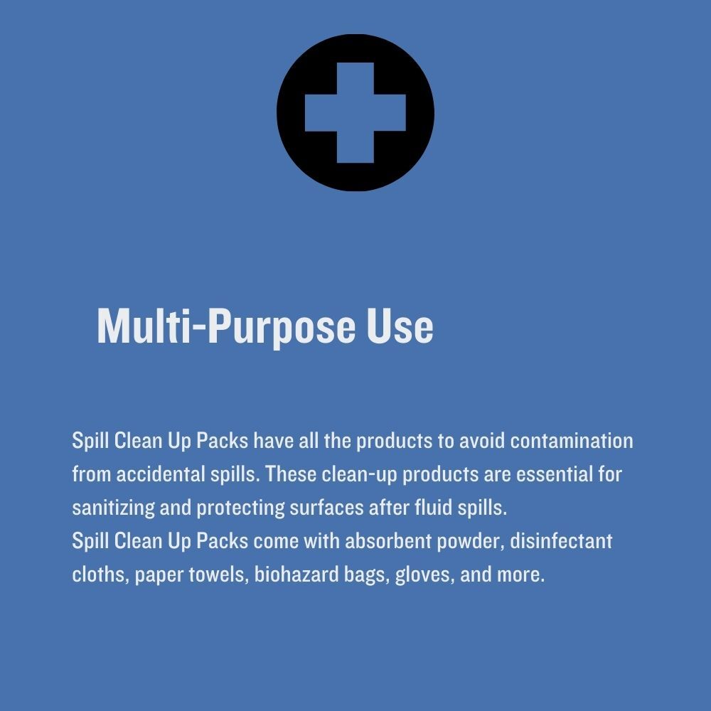 Body Fluid Spill Clean Up Pack from Pac Kit (10 Boxes) - MS89276