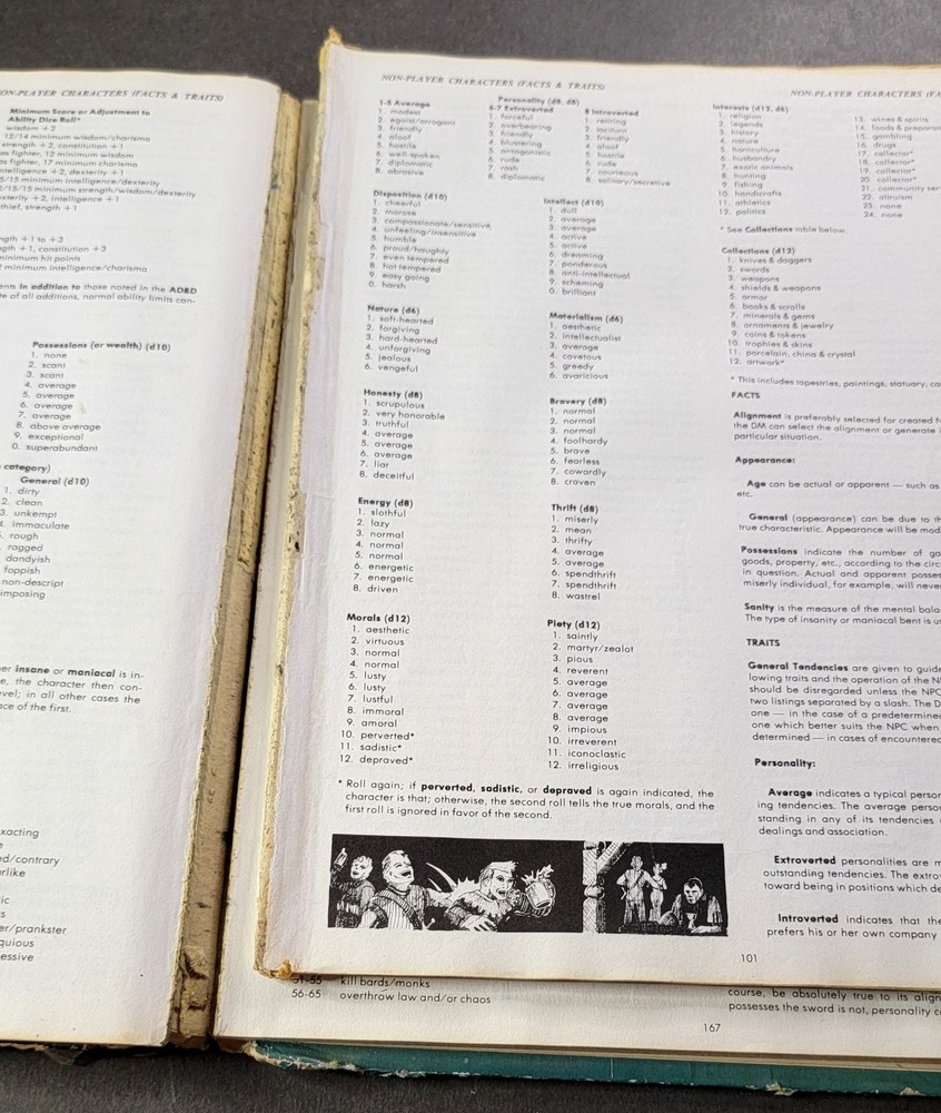 Dungeon Masters Guide Advanced Dungeons & Dragons 1979 Revised Edition Low Grade