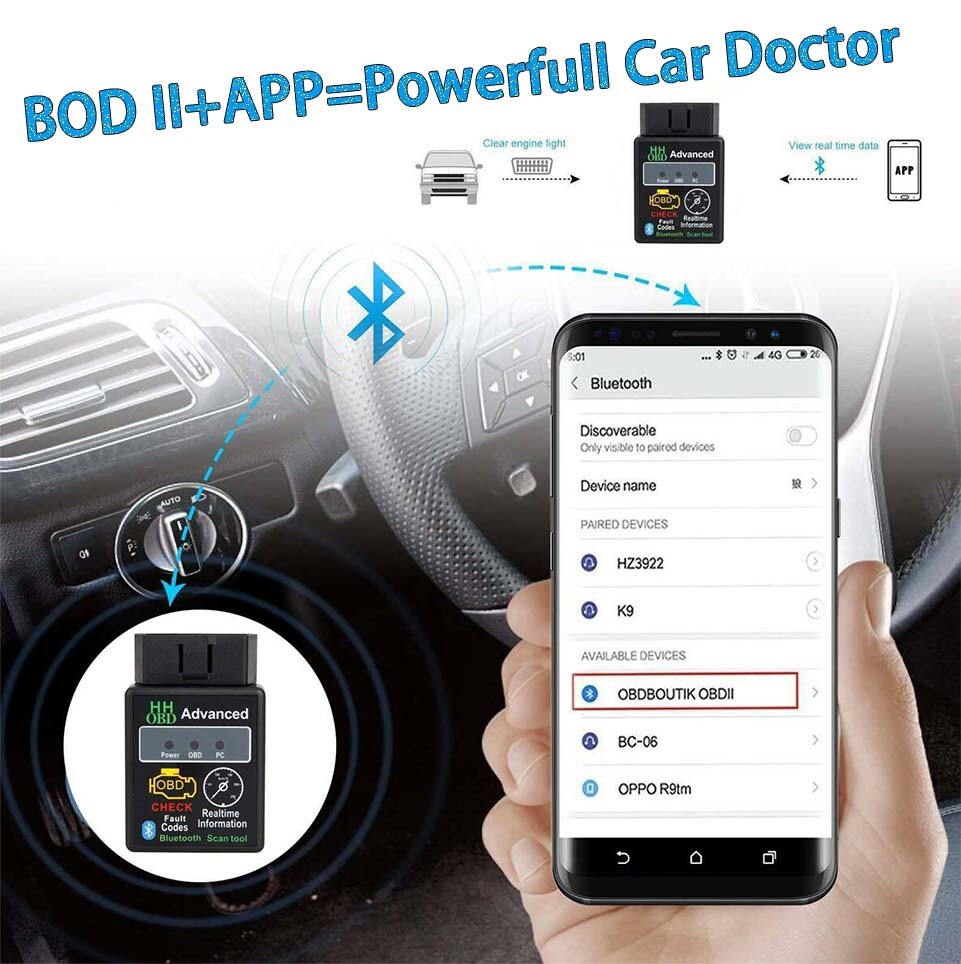 Bluetooth OBD2 OBDII Car Diagnostic Scanner Auto Fault Code Reader Tool ELM327