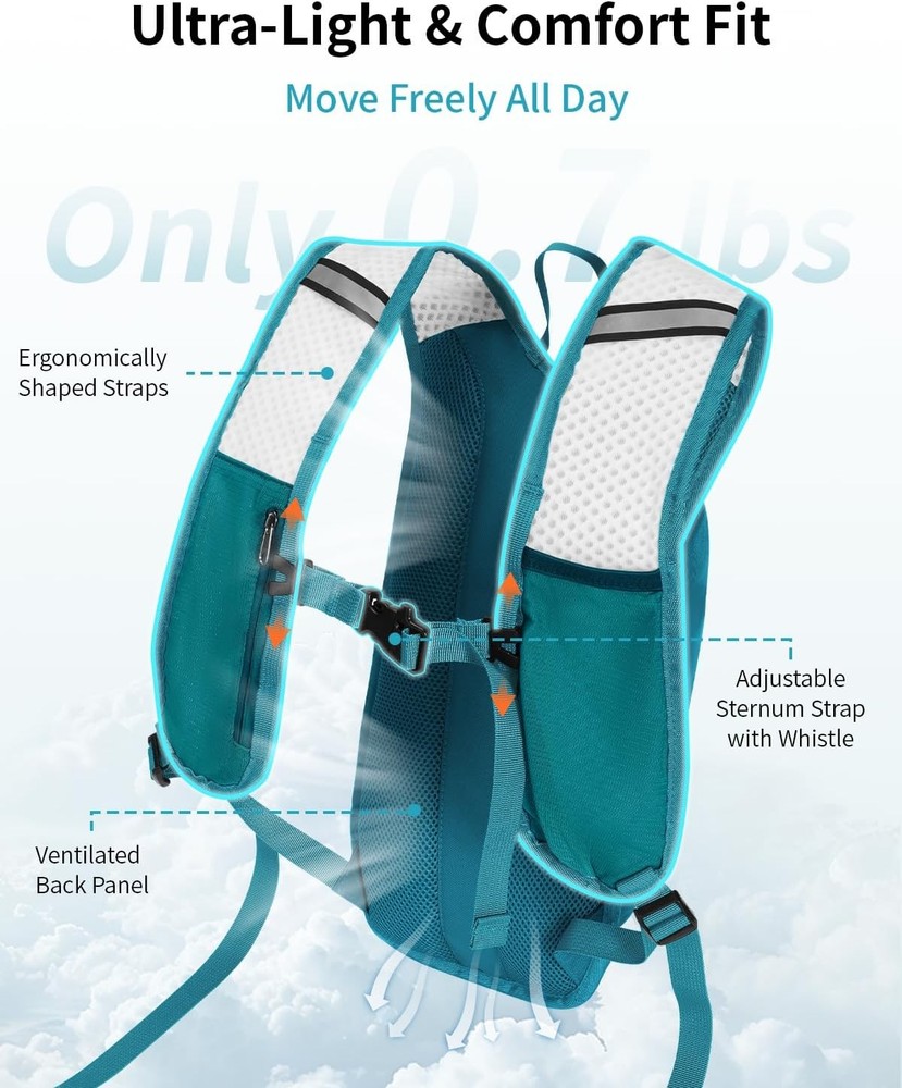 ECOHUB Hydration Backpack with 2L Water Bladder, Lightweight Running Hydration P