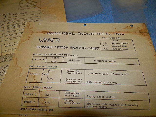1950 United / Universal WINNER schematics and service information