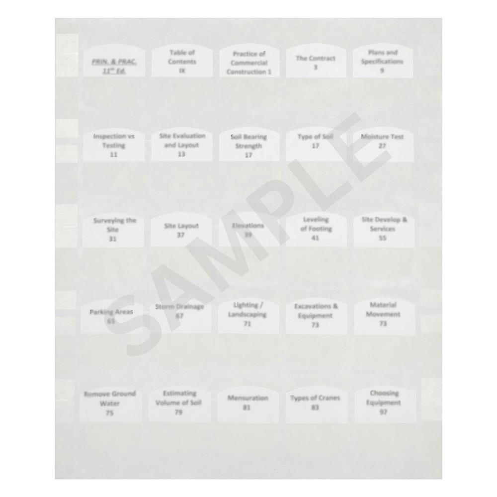 Preprinted Tabs - 2024 North Carolina State Building Code: Residential Code