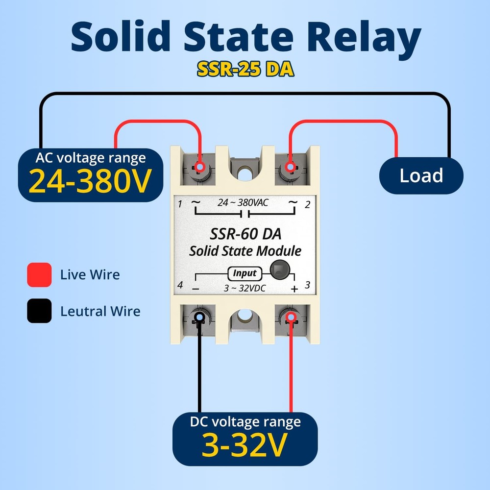 SSR-60DA 3PCS Input 3-32V DC to Output 24-380V AC Single Phase Solid State Re...