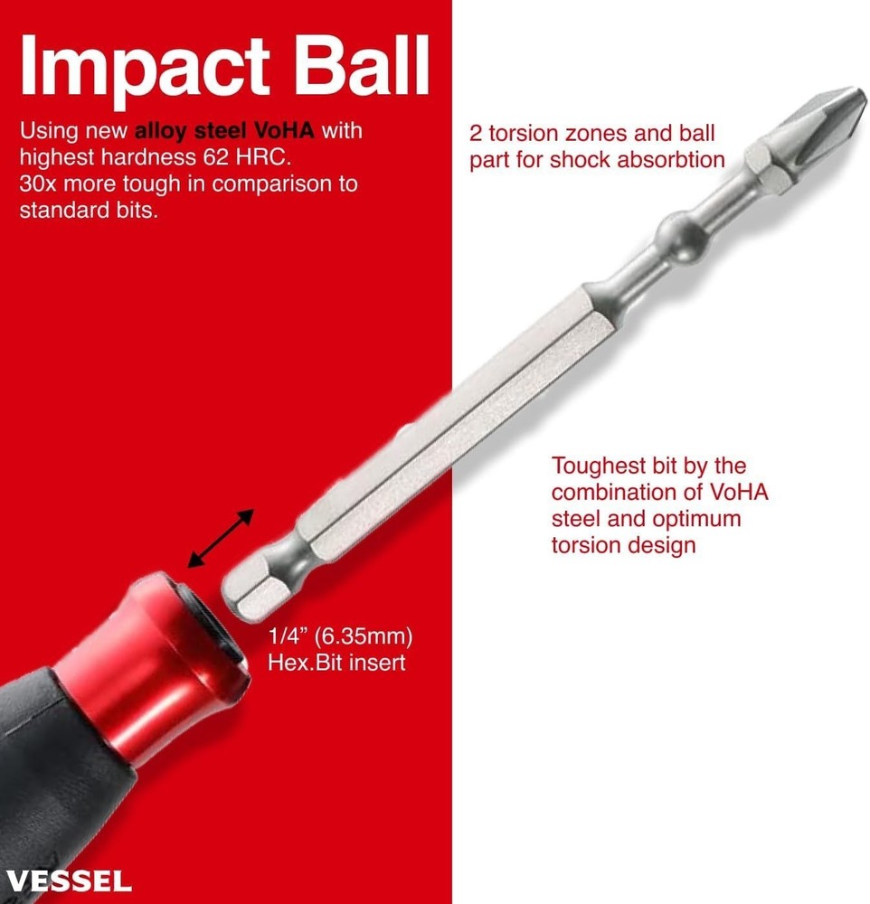 Rechargeable Cordless Screwdriver with Ergonomic Design & Interchangeable Bits