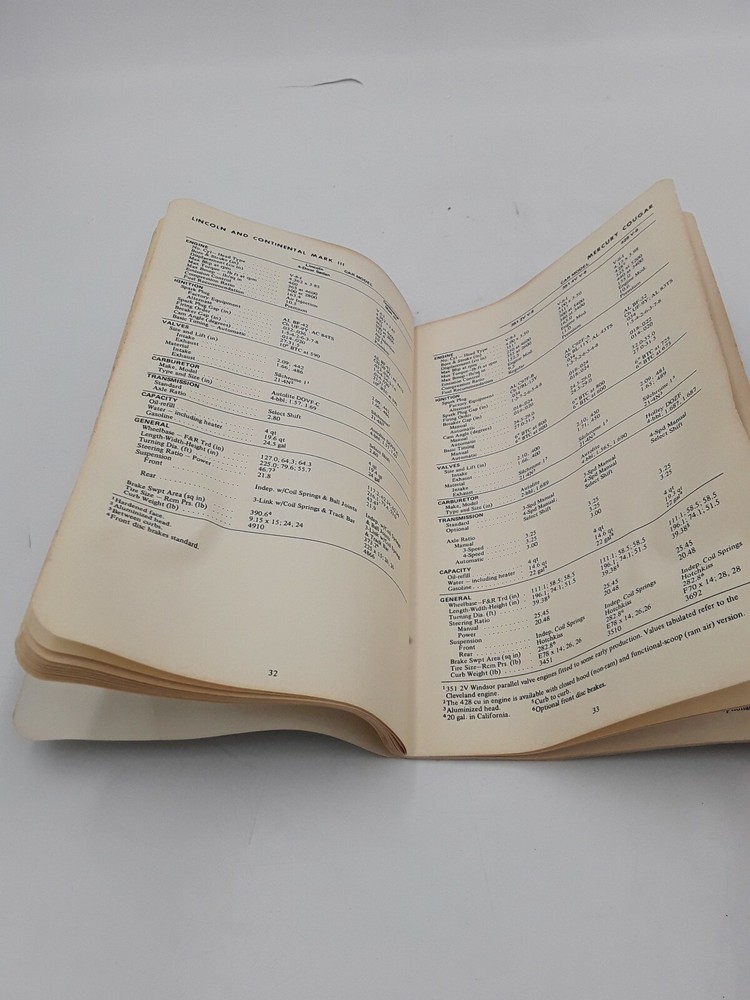 1970 Ethyl Passenger Car Data Manual