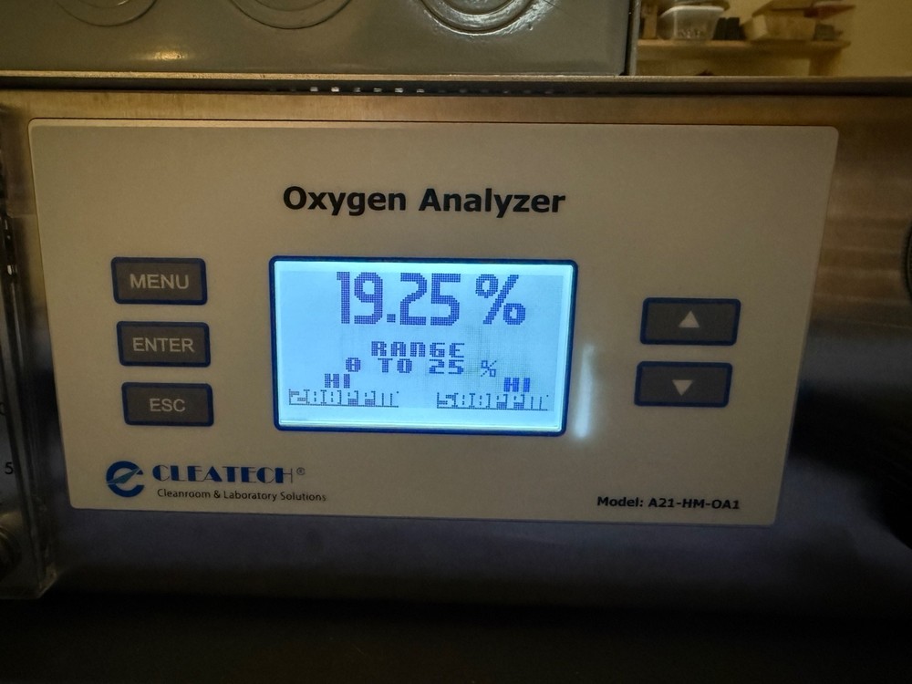 Cleatech Oxygen Analyzer Nitrogen Purge Controller with O2 Sensor A21-HM-OA1