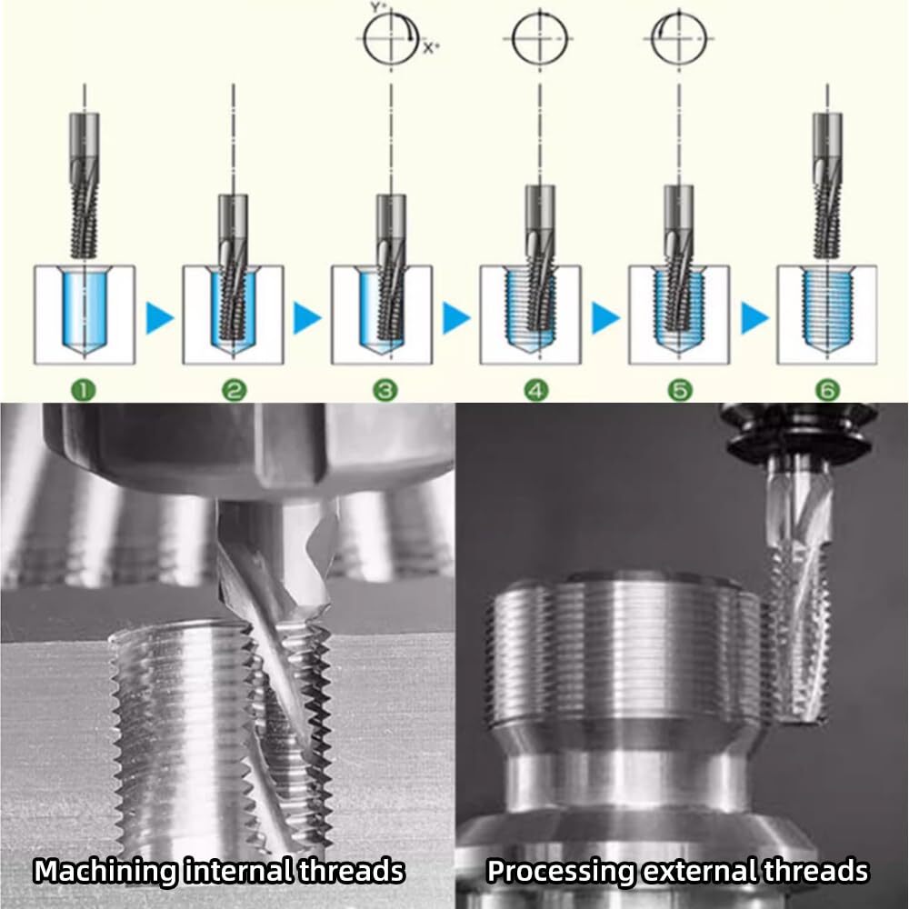 10-32 UN Solid Carbide Thread Mill Full Teeth CNC Thread Mill Cutter