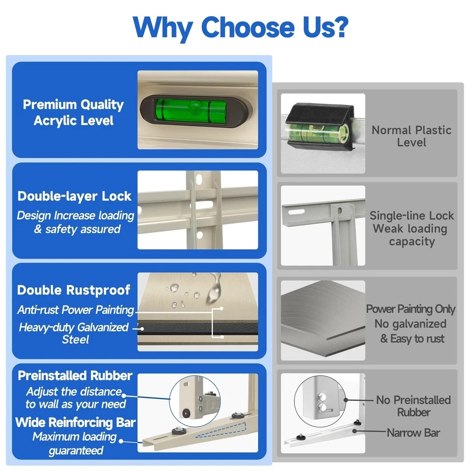 Mini Split Air Conditioner Bracket: Wall Mount for Ductless Mini Split AC/Hea...
