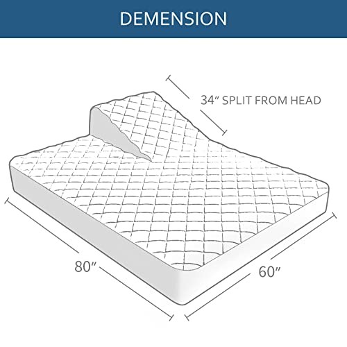 Waterproof Split Top Queen Mattress Pad Split Top Queen (34 from Head) 1