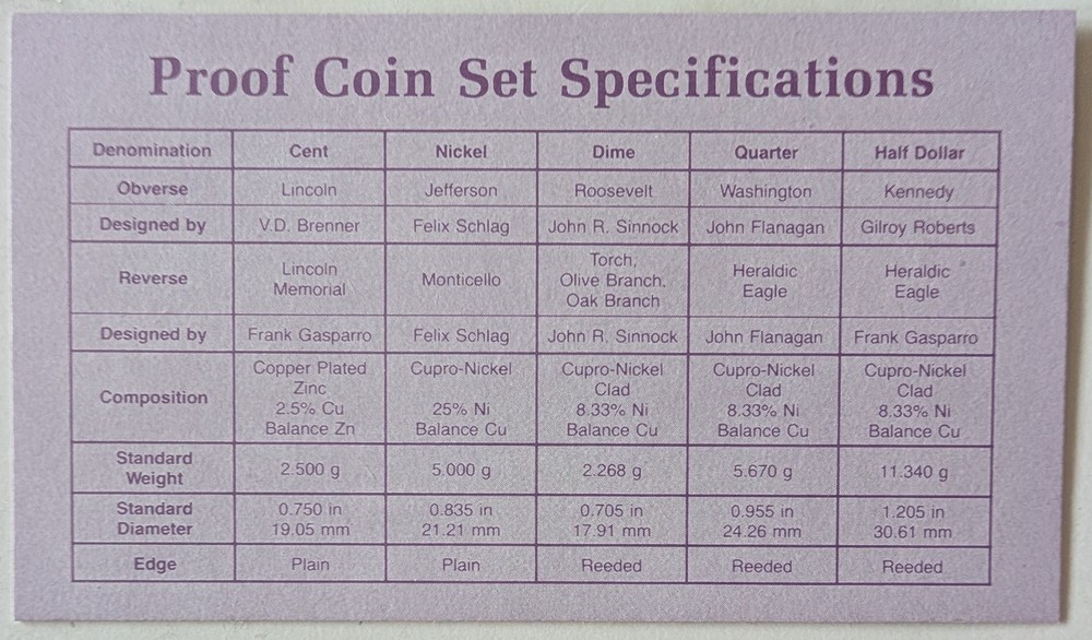 1987 Clad Proof Set U.S. Mint Original Government Packaging OGP