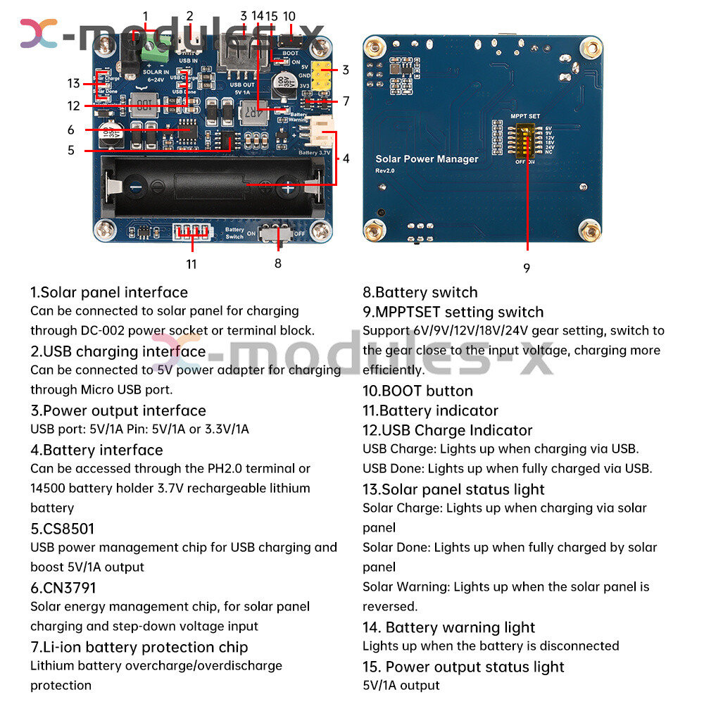 Power Manager Module for 6V~24V Solar Panel Support MPPT USB Battery Charging