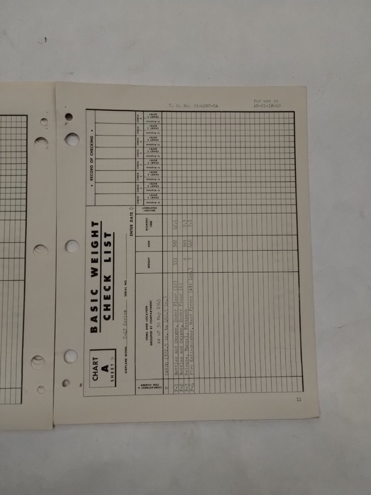 Douglas C-47/A/-B/-D/VC-47B Aircraft Basic Weight Checklist & Loading Data-Orig.