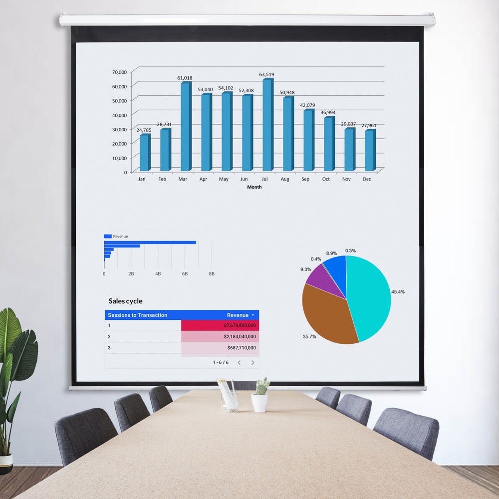 84 inch Pull Down Projector Screen Foldable and Portable Sided 1:1 Ratio White