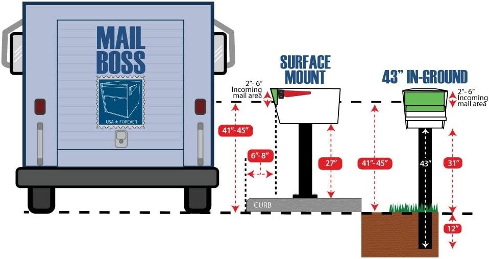 Mail Boss, Bronze 7158 Surface Mount Base Plate