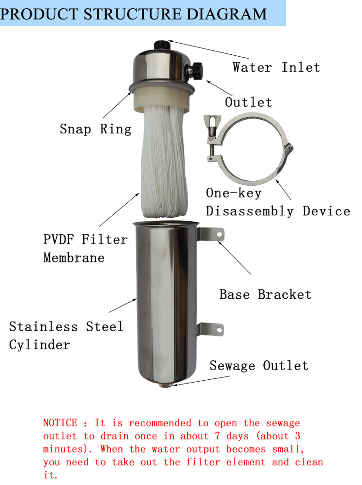 1000L/h 304 Stainless Steel Water Purifier Pvdf Ultrafiltration Membrane Filter