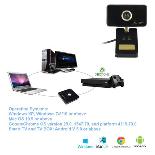 720P HD Webcam with Microphone USB Streaming Web Camera for PC/Computer/Desktop