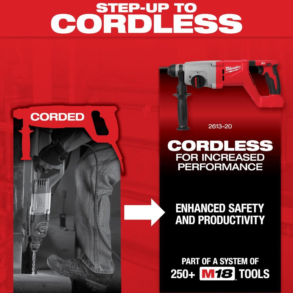 Milwaukee 1In. D-Handle Sds Plus Rotary Hammer Kit