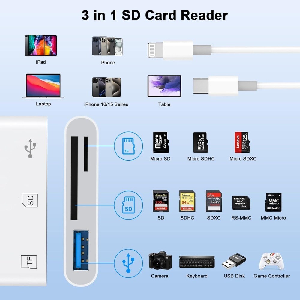 Memory Card Reader 3-in-1 USB 3.0 OTG Adapter SD Card Reader For iPhone/iPad