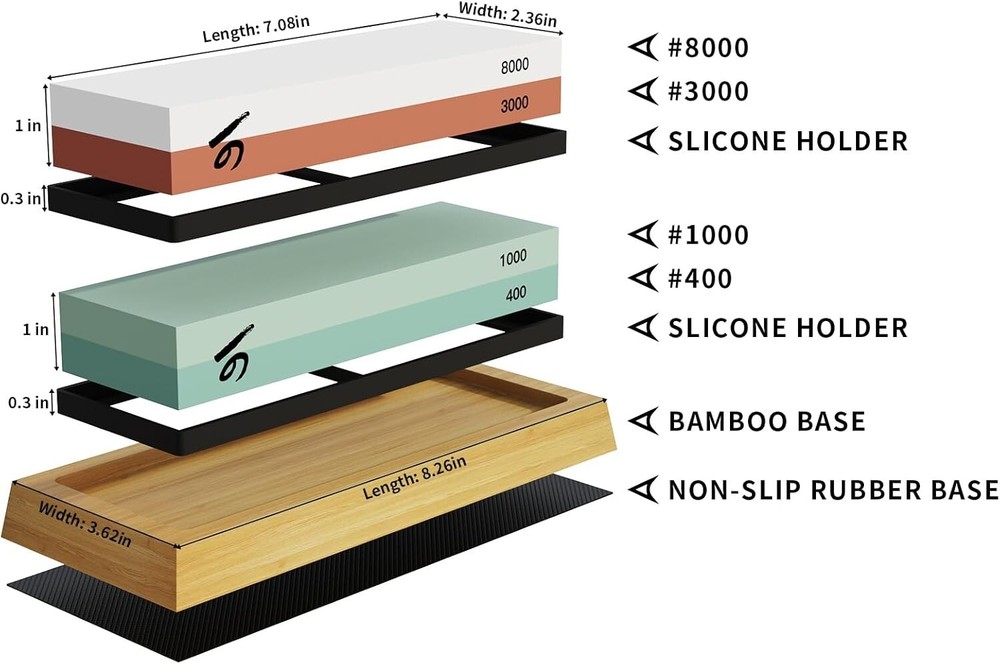 Razor Sharp Knife Sharpening Stone Set – Safe & Easy with Cut-Resistant Gloves