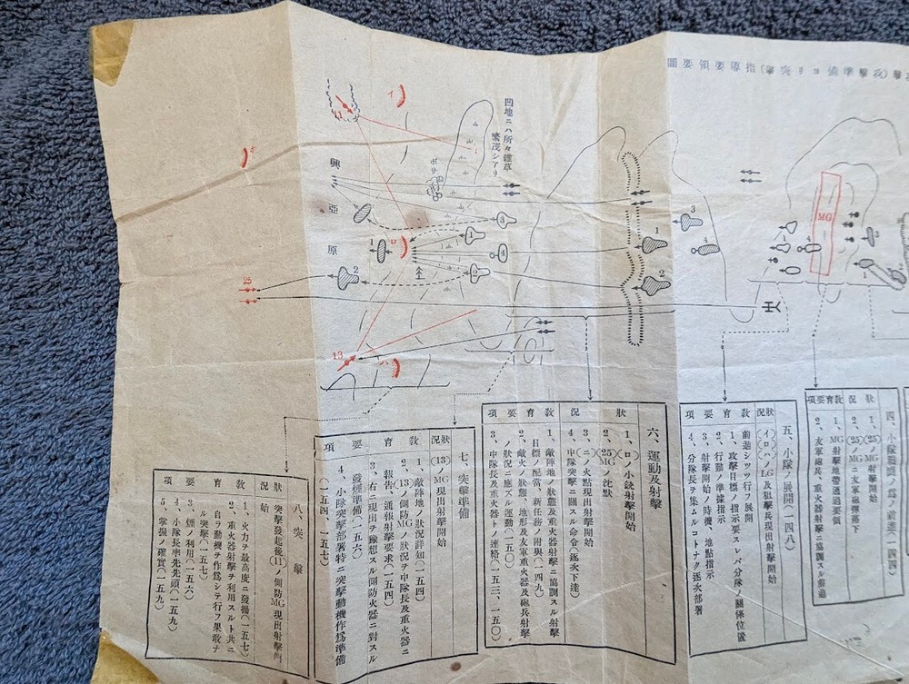 Iwo Jima Japanese battle map