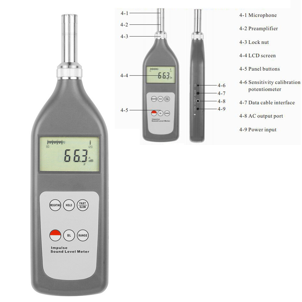 Impulse Sound Level Meter Reader Measurement with Range 25dB to 130dBA
