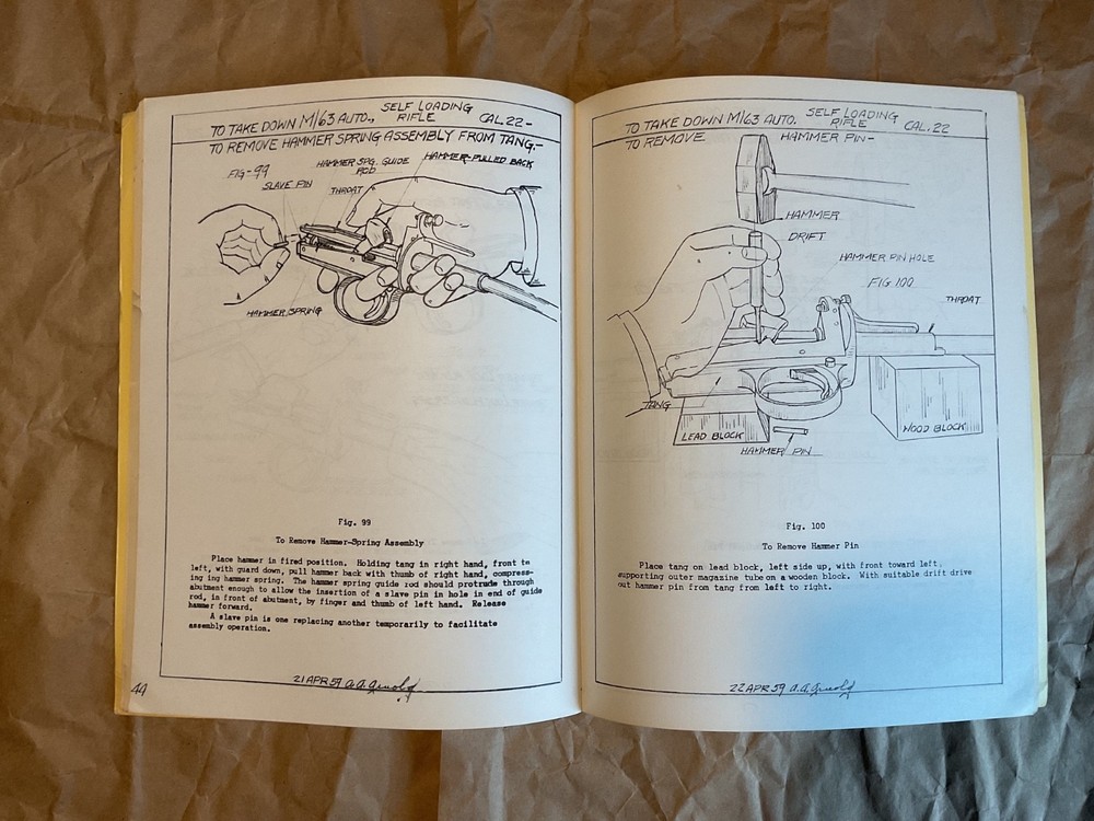 Sequence of Take Down & Assembly Winchester M63/ Self Loading Rifle .22