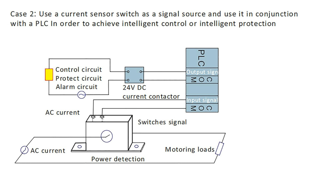 Current Sensing Relay AC Current Sensing Switch 0-100A Normally Open Amp Sensor