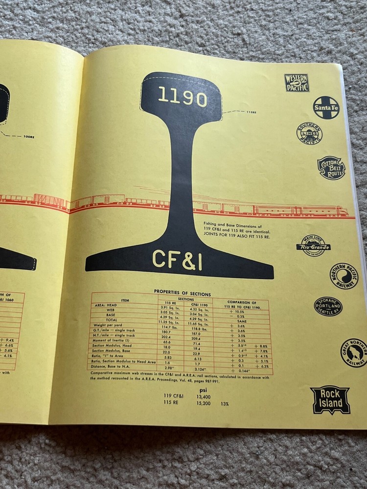 Railway Track and Structures - September 1958