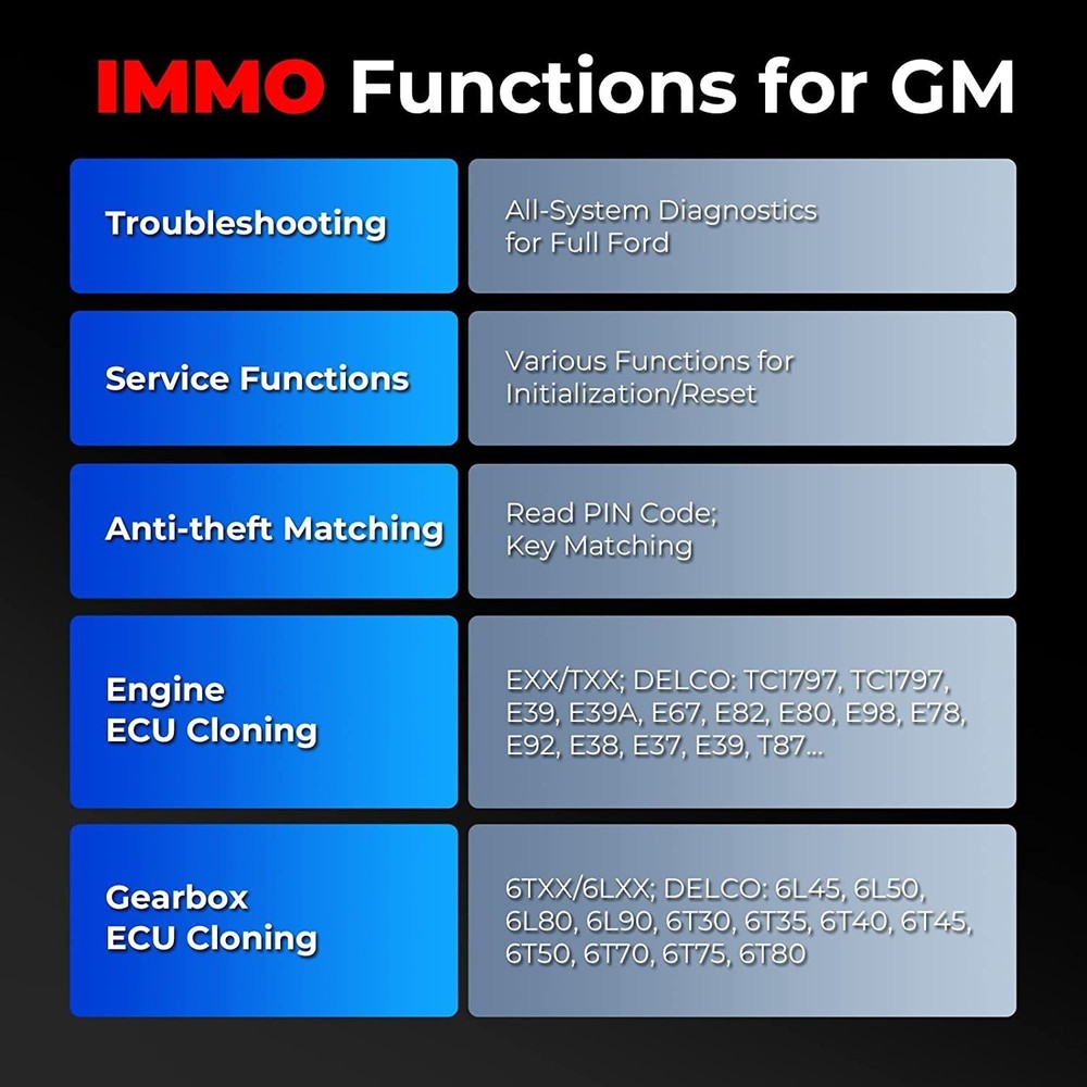 Launch X431 IMMO PLUS PRO 5 Key Programming Tool Full System Diagnostic Scanner