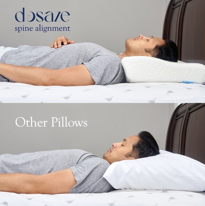 Dosaze Contoured Orthopedic Pillow - Standard