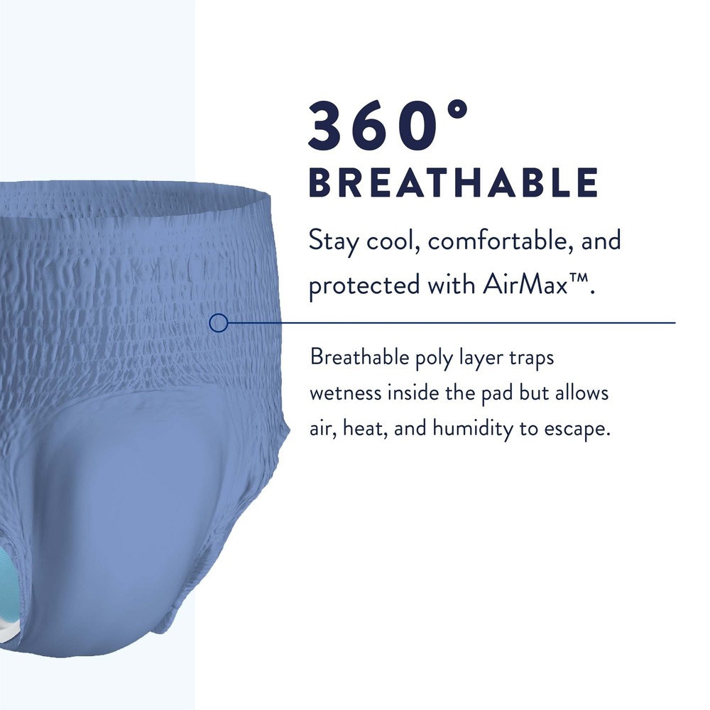 Prevail Disposable Underwear Male Medium 80 Ct