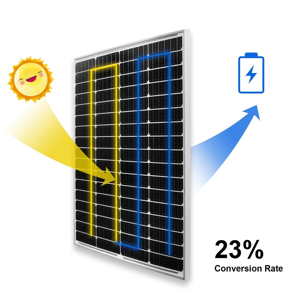 200W 12V Solar Panel High-Efficiency Monocrystalline 12V PV Module 12V System