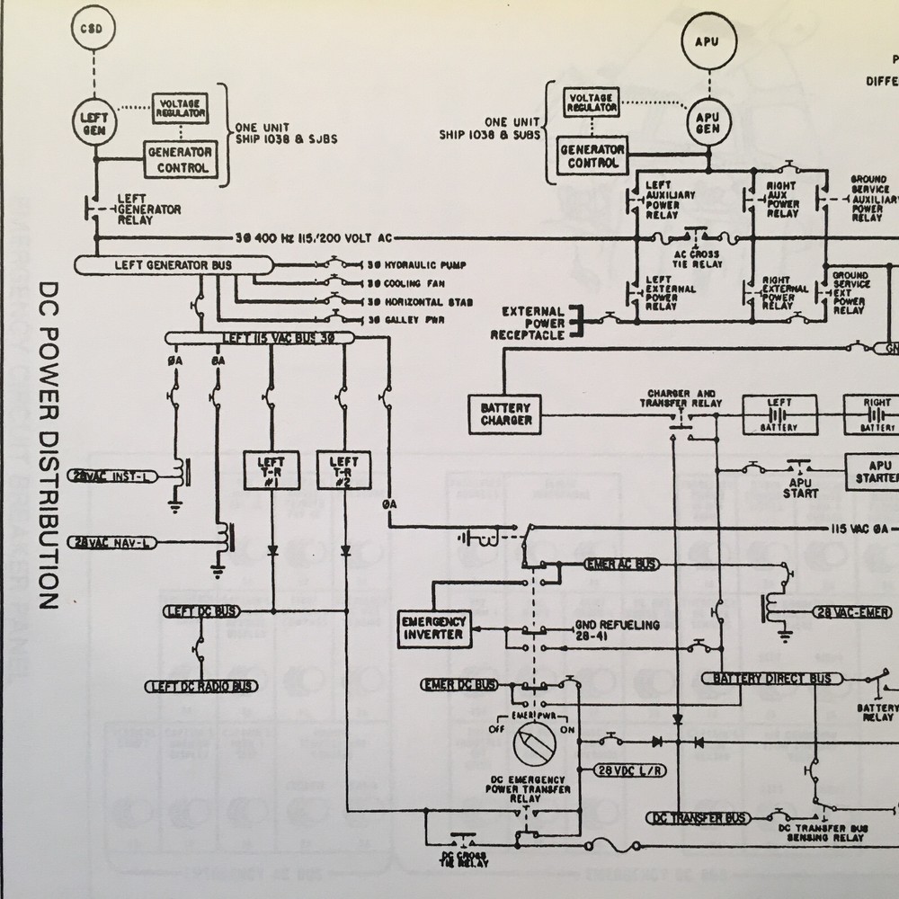 DC-9 Avionics Maintenance Training Manual