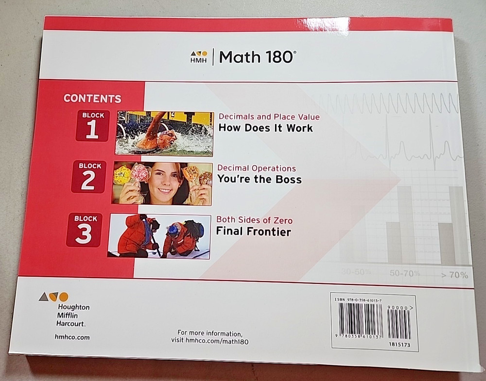 Math 180 - Decimals and Integers - HMH mSpace Student Textbook New