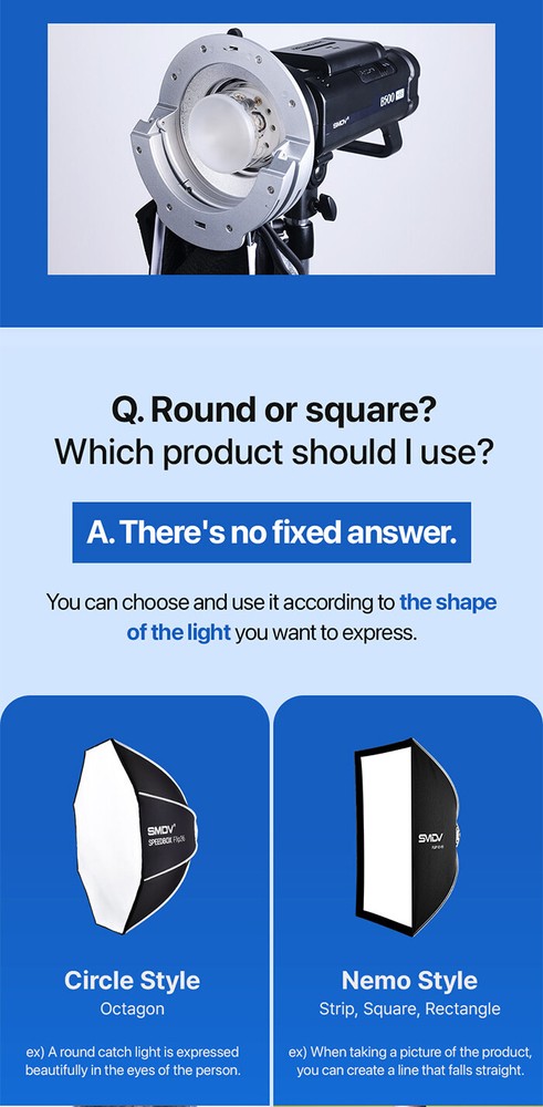 SMDV FLIP NEMO 30x90 Quick Soft Detachable Rectangular Diffuser Speed-Box+Pouch