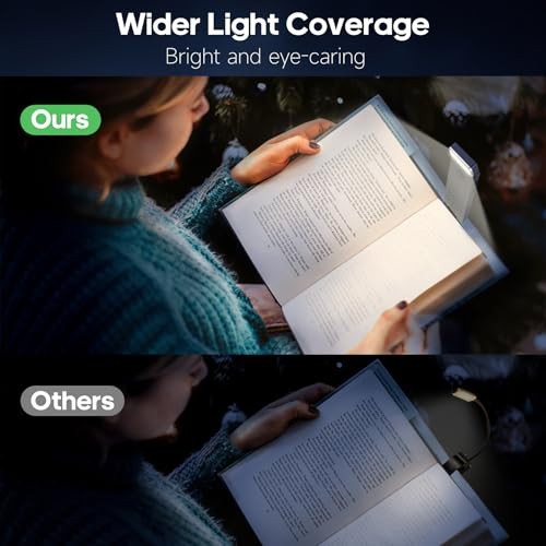 Reading Light, Book Light for Reading in Bed, USB Rechargeable Book Navy