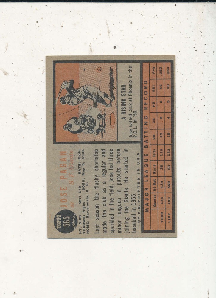 Jose Pagan Giants #565 1962 Topps signed