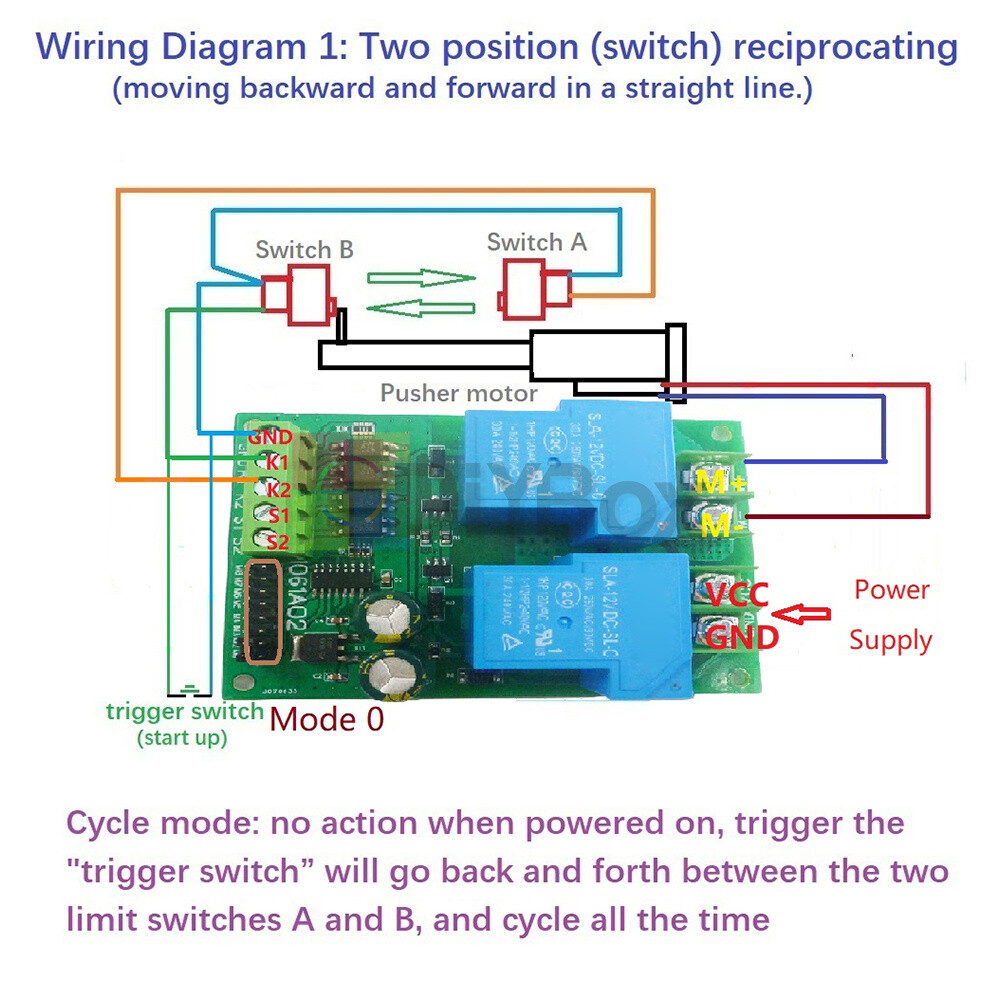 30A DC 12V/24V Motor Controller Relay Module Forward Reverse Control Board New