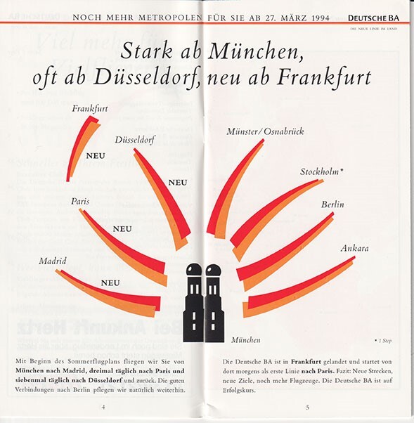 Deutsche BA timetable 1994/03/27