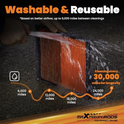 MX-2435 High Performance Engine Air Filter Washable & Reusable, Requires No