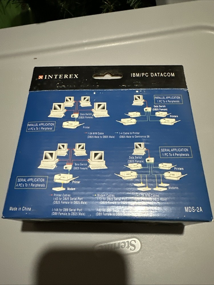 Vintage Interex 4-Way Data Transfer Switch IBM/PC Datacom MDS-2A NEW