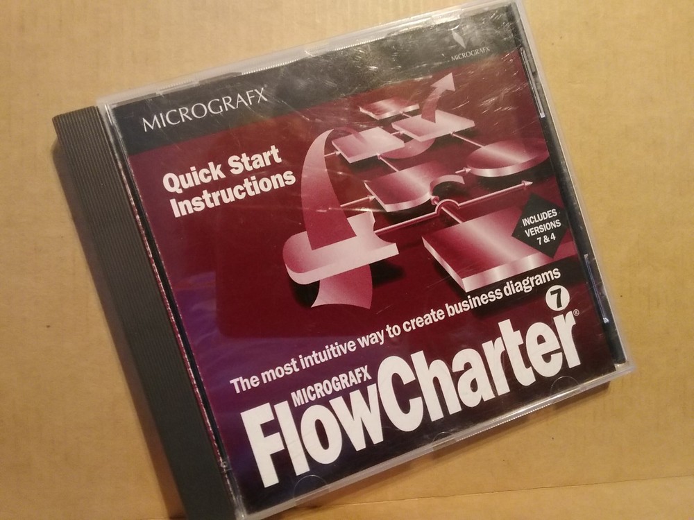 Micrografx FlowCharter Business Diagram Creator Program Versions 7 & 4 CD-ROM