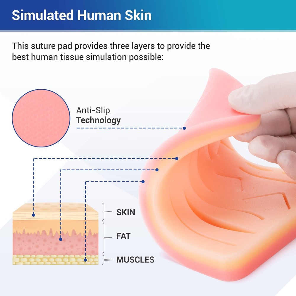 Suture Practice Kit for Medical Students | Complete Set (32 Pieces) Include D...