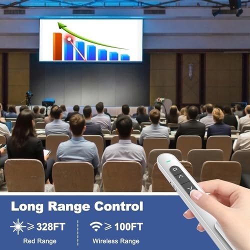 Wireless Presentation Clicker for PowerPoint, USB C Remote with Volume Control