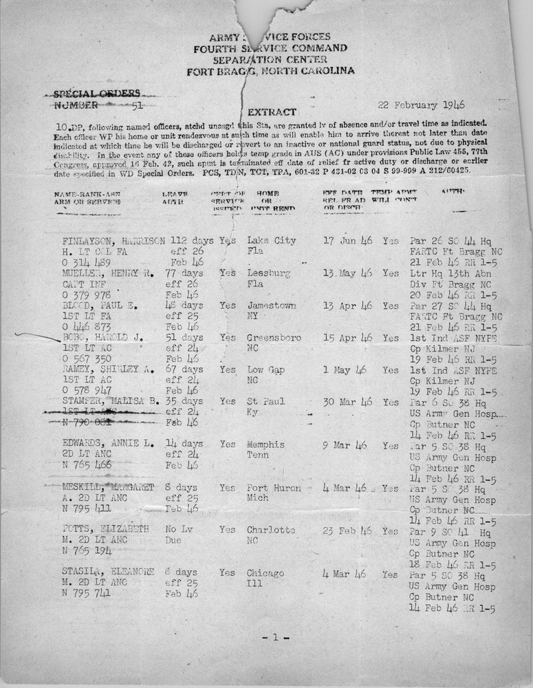 US AAForce Misc. Orders, Intelligence Needs, Randolph Field TX, Fort Bragg NC