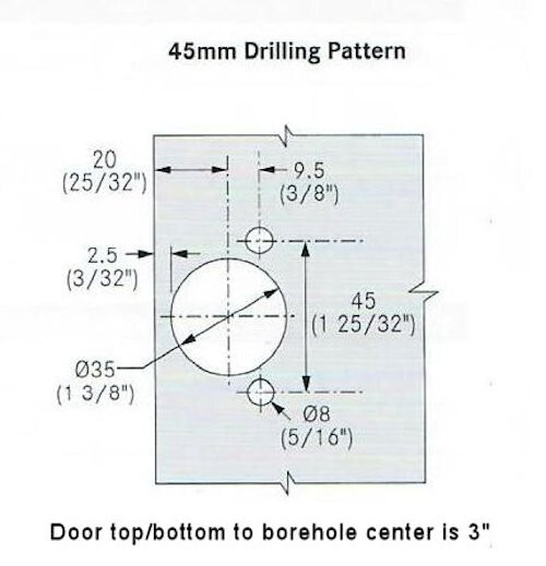 Boring Only for Concealed Cup Hinges
