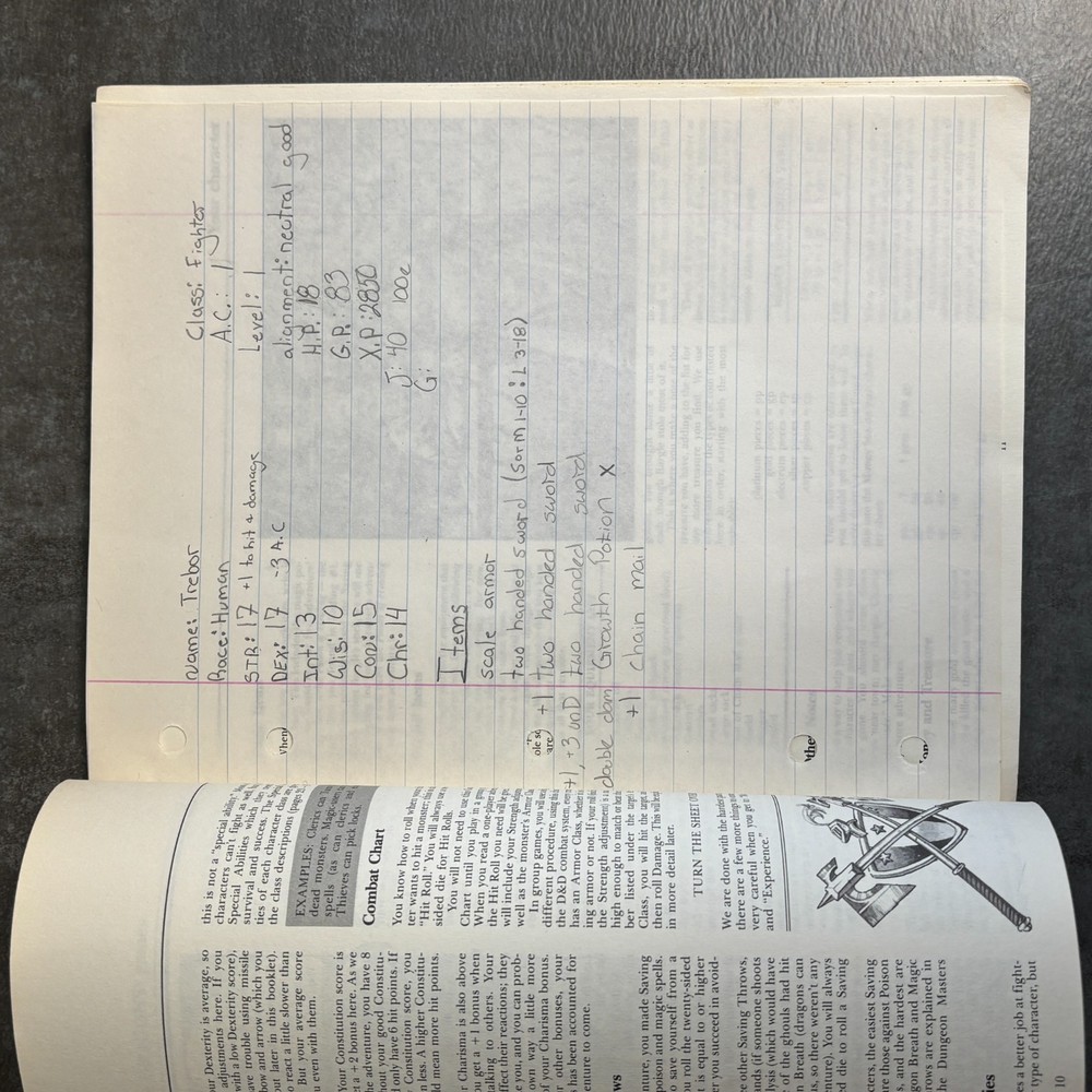 D&D Dungeons & Dragons TSR Players Manual